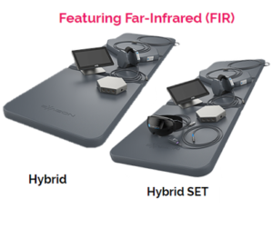 iMRS Hybrid Featuring Far-Infrared Device and Set